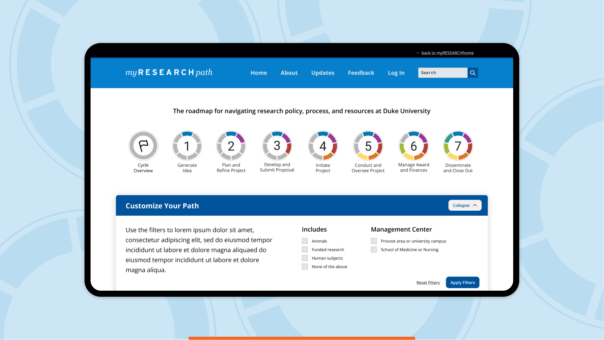 Duke Office of Research Initiatives